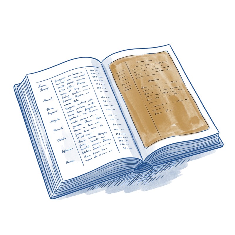 Een opengeslagen boek met op de rechterpagina een akte in oker.